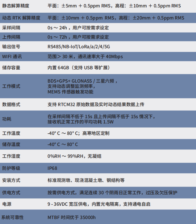 QQ截图20220902120214.png